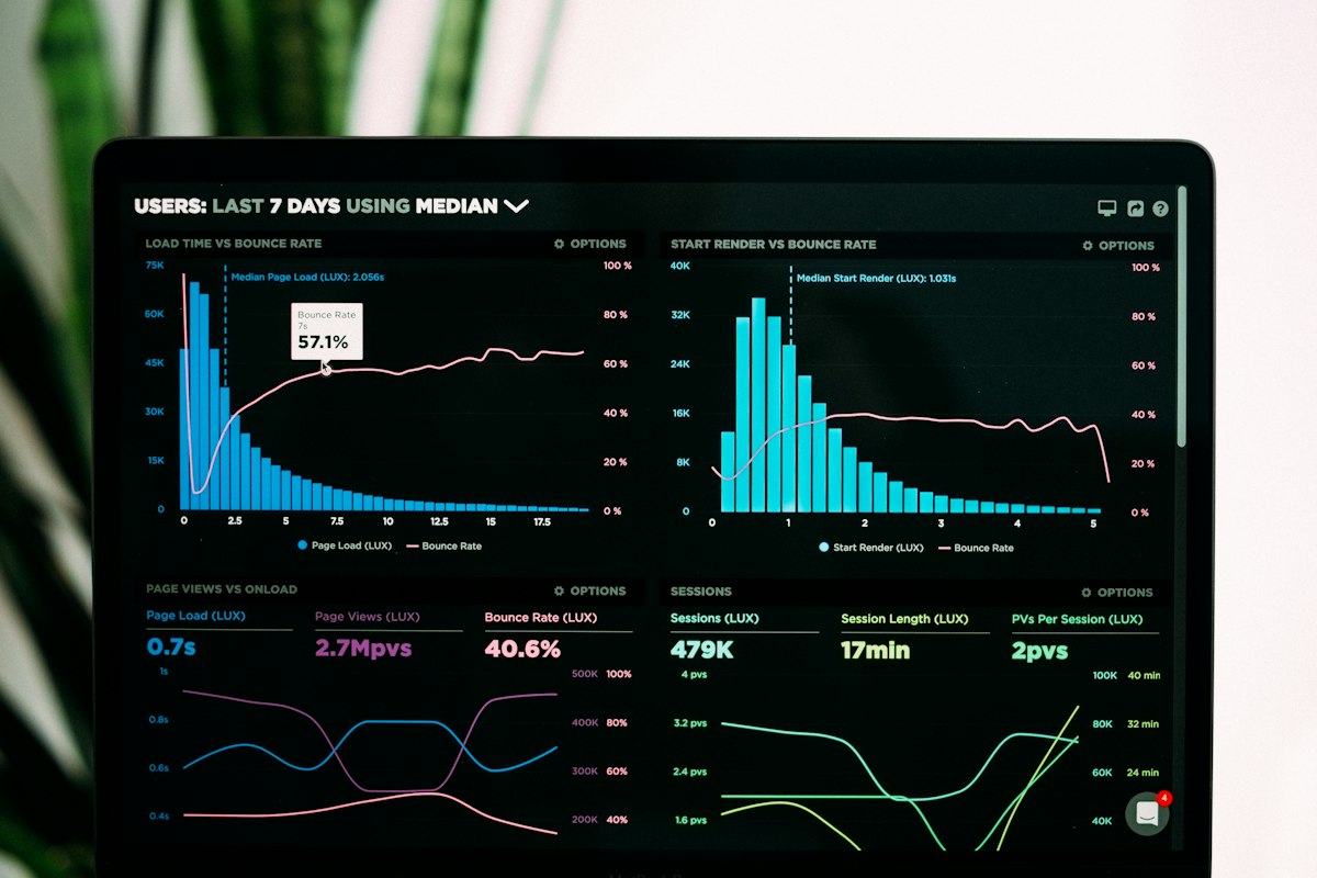 COA Odoo Financial Dashboard